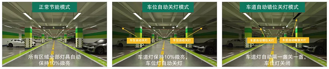車庫照明